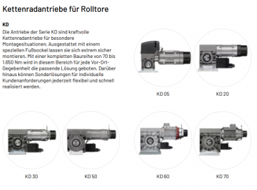 Marantec Kettenradantrieb für schwere Rolltore, KD20-22-24KU, NM 220, 400V/3~/50Hz