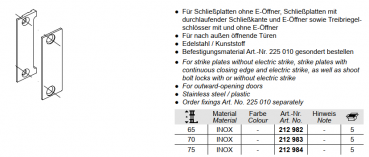 Schüco ADS Falleneinlaufteil ohne Profil-Kantenschutz, 212982, für Schließplatten ohne E-Öffner