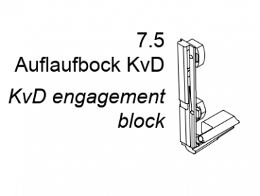 Schüco Auflaufblock, AWS / AvanTec / KvD, 243 079 LS