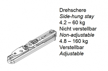 Schüco Drehschere, 160 Kg, verstellbar AWS / AvanTec, 275 389 LS