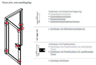 Schüco lieferbare Ersatzteilliste für Fenster / Balkontüren / Haustüren aus Kunststoff