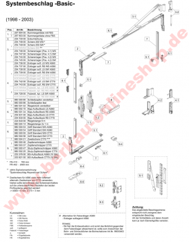 Schüco KS-Auflaufbock CT70, 25382100, Schwarz, Schüco Systembeschlag