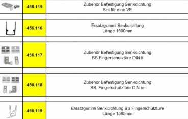 Schüco-Jansen-Reparatur-Artikel-Aktuelle-Ausführung