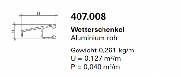 Schüco-Jansen-Wetterschenkel-Aluminium-roh-Jansen-Artikelnummer-407.008-Zubehör-Janisol-HI-Türen.png