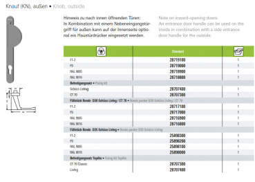 Schüco Knauf (KN), außen, 28719000, Farbe F9, Nebeneingangstürgriffe