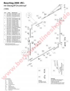 Schüco RC-Schließzapfen, 25354300 Beschlag 2000-RC-mit Steckgriff Druckknopf