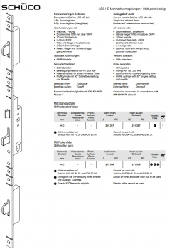 Schüco Schwenkriegel-Schloss, 211 397, RS/LS, ADS HD Mehrfachverriegelungen​