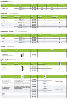 Schüco Schwenkriegelschloss Automatik,  28772800, DIN LS