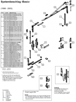 Schüco Scherenlager weiß, 25474400, Schüco Systembeschlag Basic