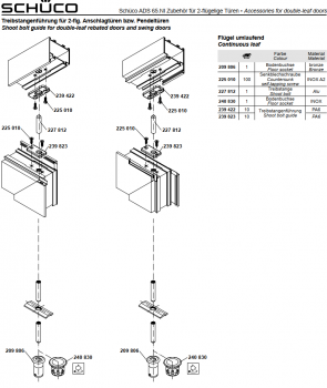 Schüco Treibstangenführung für 2-flg. Anschlagtüren bzw. Pendeltüren, 239 823, 239 422, 240 830, 227 812, 209 806, ADS 65.NI Zubehör