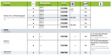 Schüco Türband, Haus- und Nebeneingangstür, CT 70 Accent, 21524000, DIN Links, RAL 9001