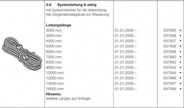 Hörmann Systemleitung 6-adrig mit Systemstecker für die Verbindung der Zargenabzweigdose zur Steuerung, 637948, 637947, 637946, 637944, 637943, 637942, 637940, 637935, 637936, 637937,