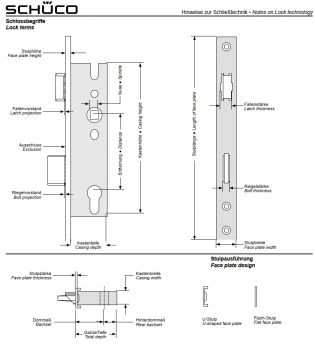 Schüco Hinweis zur Schließtechnik