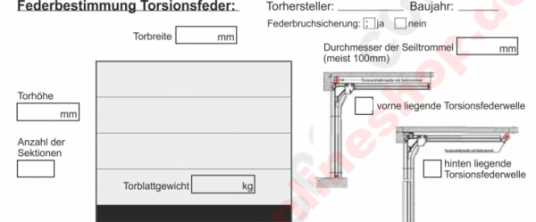 Aufmaßblatt für Garagentorfedern ob Privat oder Gewerblich