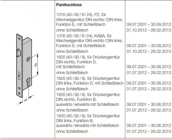 Hörmann Panikschloss (40/92/9) Funktion D, PZ für Drückergarnitur 1820, DIN rechts, DIN links ohne Schließblech, 3091178