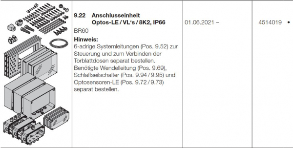 Hörmann Anschlusseinheit Optos-LE / VL‘s / 8K2, IP66, 4514019