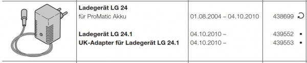 Hörmann Ladegerät LG 24.1 für Wechselakku WA 24, 438699, 439552