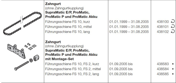 Hörmann Zahngurt ohne Zahngurtkupplung, Führungsschiene FS 10, FS 2, mittel, 438101 , 438584