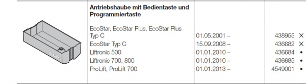 Hörmann Antriebshaube mit Bedientaste und Programmiertaste, ProLift, ProLift 700, 4549001