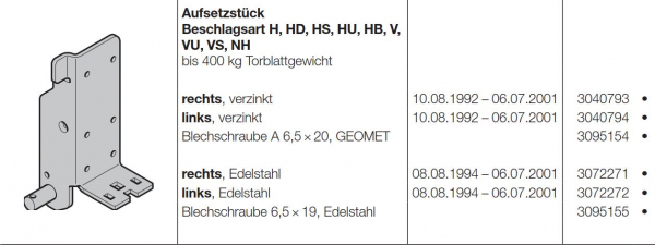 Hörmann Aufsetzstück Beschlagsart H, HD, HS, HU, HB, V,  VU, VS, NH der Baureihe 30-40-50-Edelstahl links, 3072272