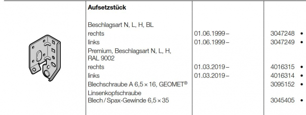 Hörmann Aufsetzstück Beschlagsart N, L, H, BL rechts von innen gesehen für Baureihe 40, 3047248