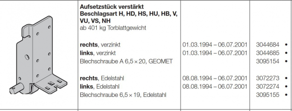 Hörmann Aufsetzstück verstärkt Beschlagsart H, HD, HS, HU, HB, V,  VU, VS, NH der Baureihe 30, 40, 50, rechts verzinkt, 3044684