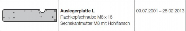 Hörmann Zargen Auslegerplatte L für die Industrietor Baureihe 40-50, 3054859