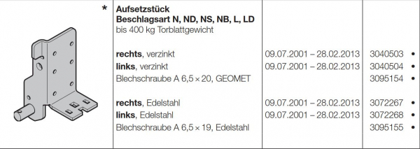 Hörmann Aufsetzstück, Bautiefe 42 Beschlagsart N, ND, NS, NB, L, LD der Baureihe 30, 40, 50, 3040504, 3040508