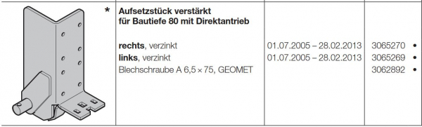 Hörmann Aufsetzstück verstärkt für Bautiefe 80 mit Direktantrieb links Baureihe 40-50, 3065269