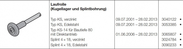 Hörmann Laufrollen mit Kugellager Typ KS-14 für Bautiefe 80 mit Direktantrieb der Baureihe 30, 40, 50, 3065807