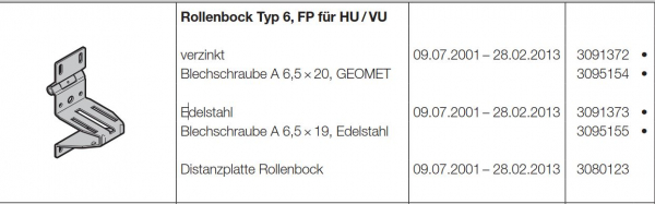 Hörmann Rollenbock Typ 6 FP für HU VU Industrie-Baureihe 30-40-50 Edelstahl