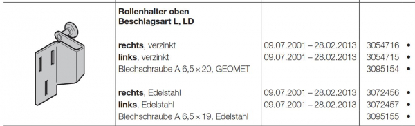 Hörmann Rollenhalter oben rechts von innen gesehen Beschlagsart L LD für die Baureihe 40-50, 3054716