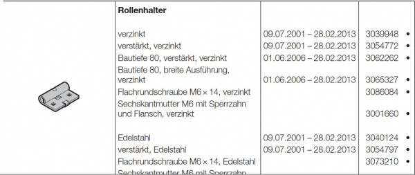 Hörmann Rollenhalter RH015 für die Bautiefe 67, 80 verstärkt verzinkt 40, 50, 3097002