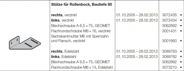 Hörmann Stütze für Rollenbock rechts Bautiefe 80 für Industrie-Baureihe 30-40-50, 3072435