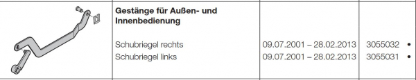 Hörmann Gestänge für Außen-und Innenbedienung Schubriegel links  Baureihe 40, 50, 60, 3055031