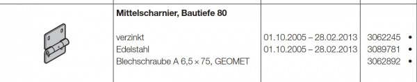 Hörmann Mittelscharnier Bautiefe 80 Edelstahl für Baureihe 40 und Industrie-Baureihe 30-40 und 50, 3089781