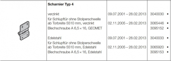 Hörmann Scharnier Typ 4 SA004 Edelstahl für Schlupftür ohne Stolperschwelle Baureihe 40, 50, 3065920