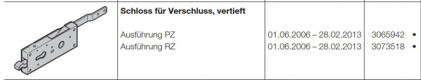 Hörmann Schloss für Verschluss vertieft RZ Baureihe 40, 50, 60, 3073518