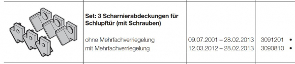 Hörmann Set Scharnierabdeckung, für Mehrfachverriegelung mit Schrauben, BR 40, RAL 9006, Artikelnummer 3091730