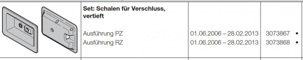 Hörmann Set: Schalen für Verschluss vertieft RZ für Baureihe 40, 50, 60, 3073868