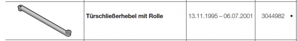 Hörmann  Türschließerhebel mit Rolle, 3044982