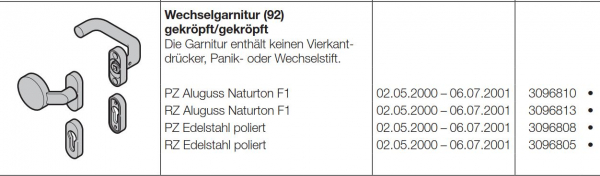 Hörmann Wechselgarnitur (92) gekröpft-gekröpft Aluguss Naturtone F1, 3096813