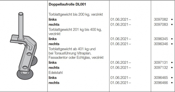 Hörmann Doppellaufrolle DL001, links BR 60, 3096345