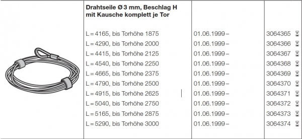 Hörmann Drahtseile (1 Paar) Durchmesser 3 mm Beschlag H, mit Kausche kpl. L = 4415 mm, Torhöhe 2125 mm, 3064367