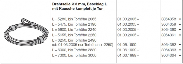 Hörmann Drahtseile (1 Paar) Durchmesser 3 mm mit Kausche kpl. L = 6250 mm, Beschlag L bis Torhöhe 2490 mm (ab 01.03.05 nur Torhöhen größer 2250 mm), 3064362