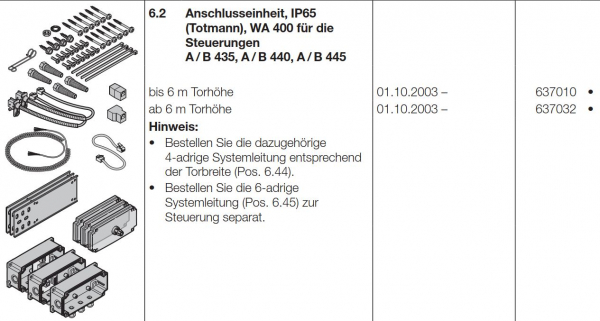 Hörmann Anschlusseinheit, IP65 (Totmann), 637010