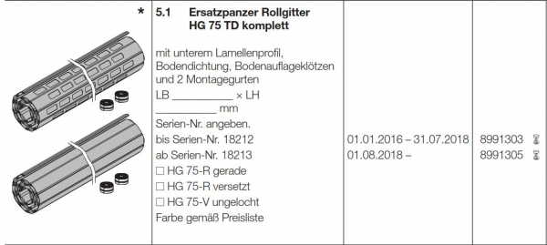 Hörmann Ersatzpanzer Rollgitter HG 75 TD komplett bis Serien-Nr., 8991303