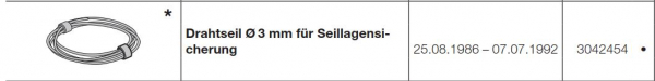 Hörmann Ersatzteil für Die Baureihe 20-Allgemeines Zubehör-Drahtseil durchmesser 3 mm für Seillagensicherung, 3042454