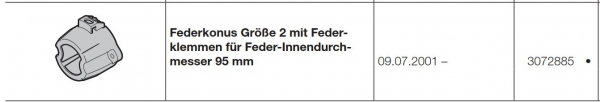 Hörmann Federkonus Größe 2 mit Federklemmen für Feder-Innendurchmesser 95 mm für die Baureihe 20-30-40, 3072885