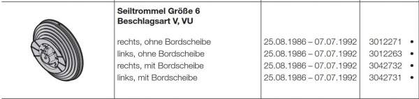 Hörmann Seiltrommel Größe-6-Beschlagsart V, VU rechts-für Industrietore der Baureihe 20-30, 3012271